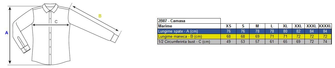 Corespondență mărimi